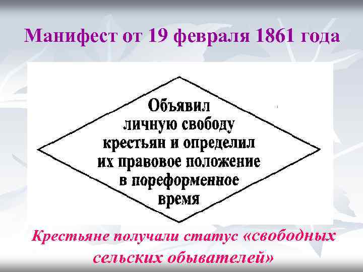 Манифест от 19 февраля 1861 года Крестьяне получали статус «свободных сельских обывателей» 
