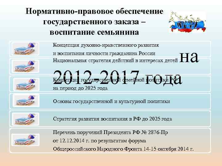 Нормативно-правовое обеспечение государственного заказа – воспитание семьянина Концепция духовно-нравственного развития на 2012 -2017 года