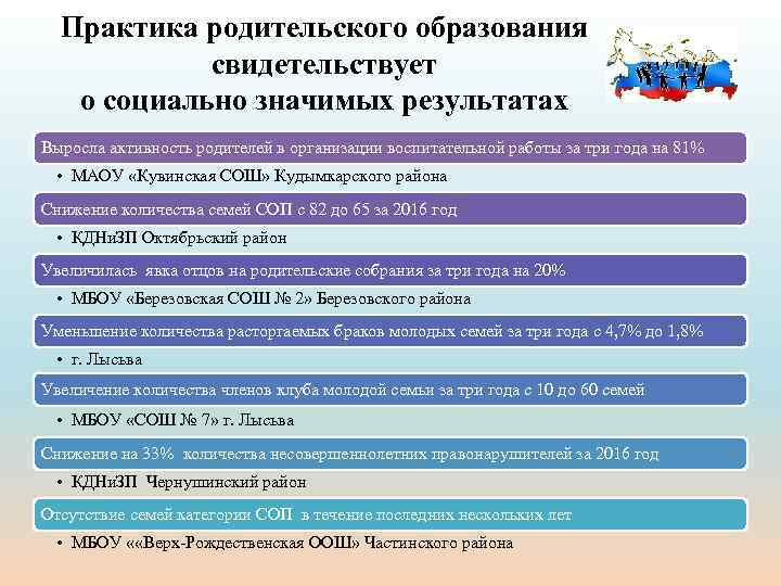 Практика родительского образования свидетельствует о социально значимых результатах Выросла активность родителей в организации воспитательной