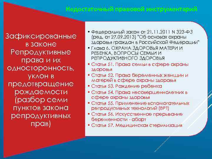 Недостаточный правовой инструментарий Зафиксированные в законе Репродуктивные права и их односторонность, уклон в предотвращение