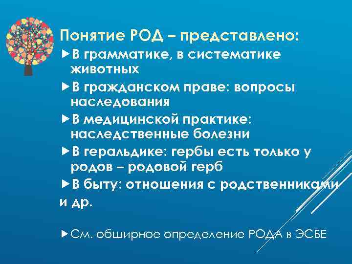 Понятие РОД – представлено: В грамматике, в систематике животных В гражданском праве: вопросы наследования