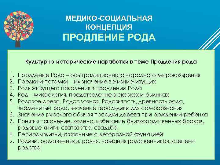 МЕДИКО-СОЦИАЛЬНАЯ КОНЦЕПЦИЯ ПРОДЛЕНИЕ РОДА Культурно-исторические наработки в теме Продления рода 1. 2. 3. 4.
