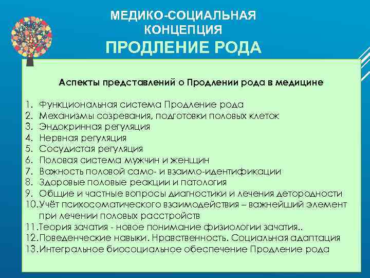 МЕДИКО-СОЦИАЛЬНАЯ КОНЦЕПЦИЯ ПРОДЛЕНИЕ РОДА Аспекты представлений о Продлении рода в медицине 1. Функциональная система