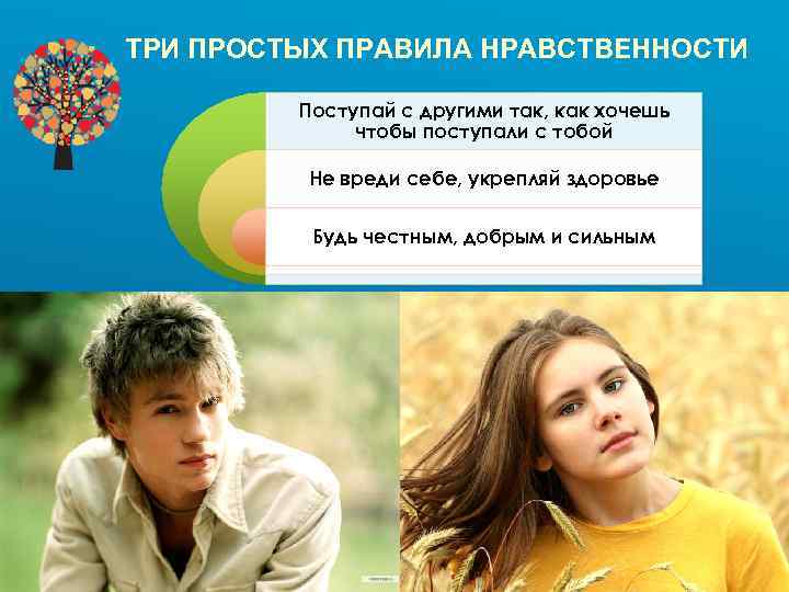 ТРИ ПРОСТЫХ ПРАВИЛА НРАВСТВЕННОСТИ Поступай с другими так, как хочешь чтобы поступали с тобой