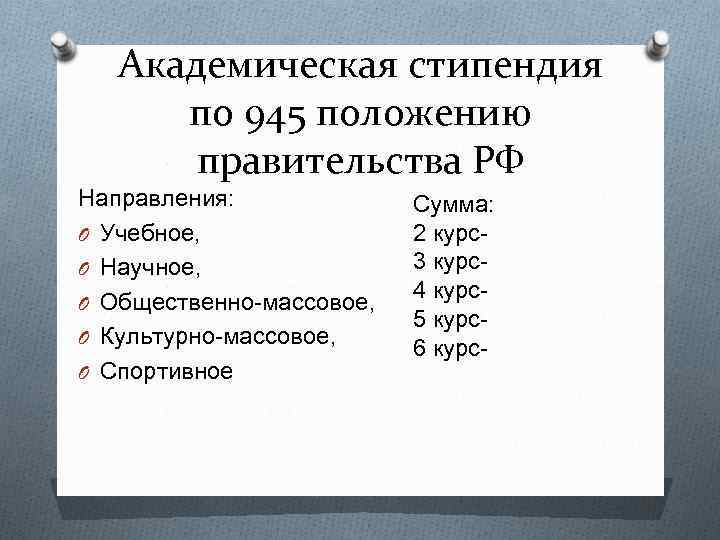 Академическая стипендия по 945 положению правительства РФ Направления: O Учебное, O Научное, O Общественно-массовое,