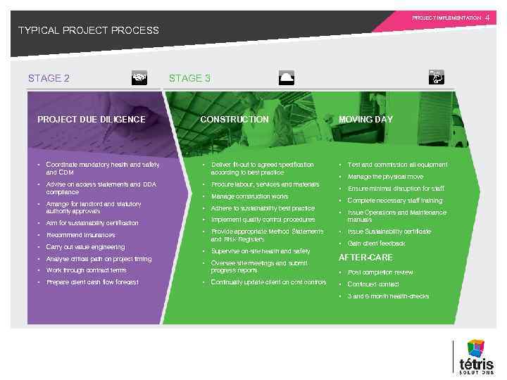 PROJECT IMPLEMENTATION TYPICAL PROJECT PROCESS STAGE 2 STAGE 3 PROJECT DUE DILIGENCE CONSTRUCTION MOVING