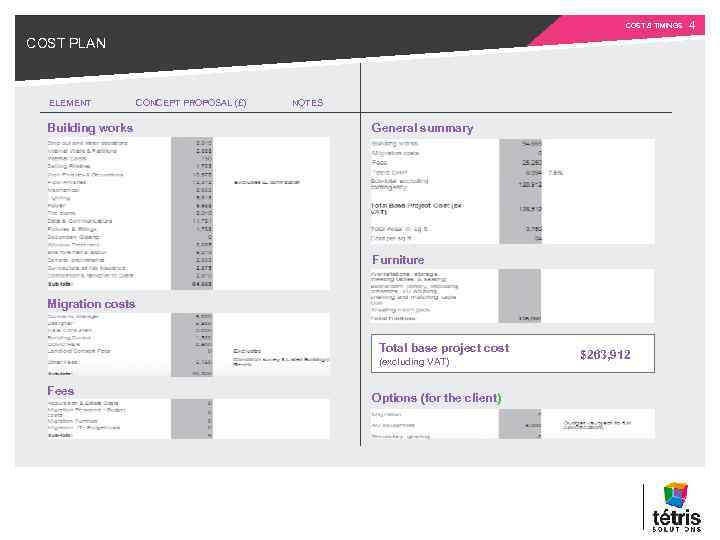 COST & TIMINGS COST PLAN ELEMENT Building works CONCEPT PROPOSAL (£) NOTES General summary