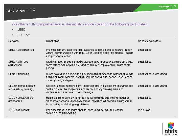 SUSTAINABILITY We offer a fully comprehensive sustainability service covering the following certificates: • LEED