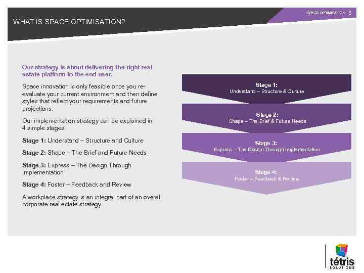 SPACE OPTIMISATION WHAT IS SPACE OPTIMISATION? Our strategy is about delivering the right real