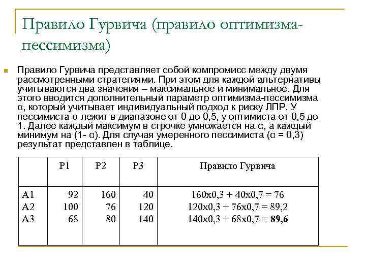 Правило Гурвича (правило оптимизмапессимизма) n Правило Гурвича представляет собой компромисс между двумя рассмотренными стратегиями.