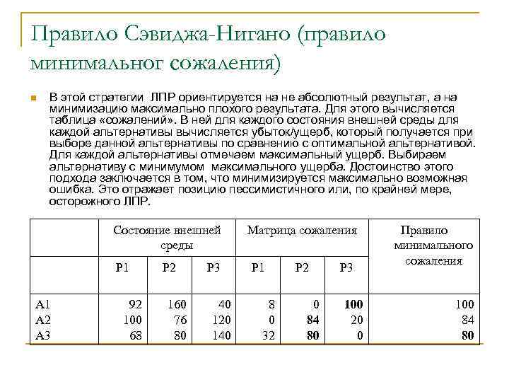 Правило Сэвиджа-Нигано (правило минимальног сожаления) n В этой стратегии ЛПР ориентируется на не абсолютный