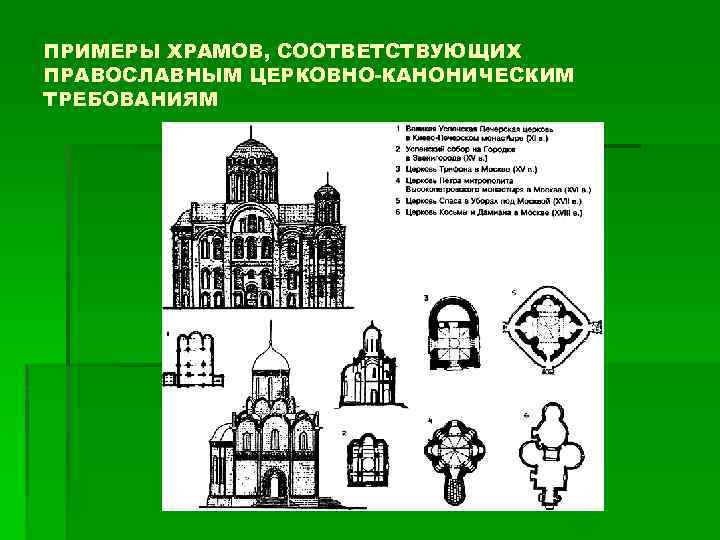 ПРИМЕРЫ ХРАМОВ, СООТВЕТСТВУЮЩИХ ПРАВОСЛАВНЫМ ЦЕРКОВНО-КАНОНИЧЕСКИМ ТРЕБОВАНИЯМ 