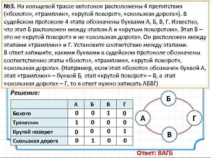 № 3. На кольцевой трассе автогонок расположены 4 препятствия ( «болото» , «трамплин» ,