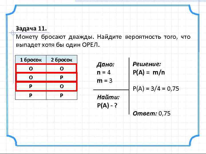 Задача 11. Монету бросают дважды. Найдите вероятность того, что выпадет хотя бы один ОРЕЛ.