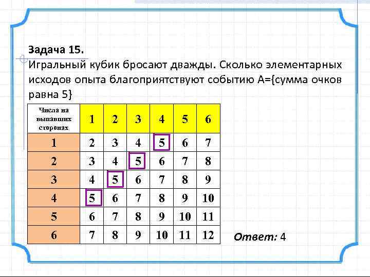 Правильную игральную кость бросают дважды найдите