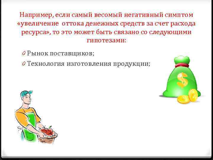 Например, если самый весомый негативный симптом «увеличение оттока денежных средств за счет расхода ресурса»