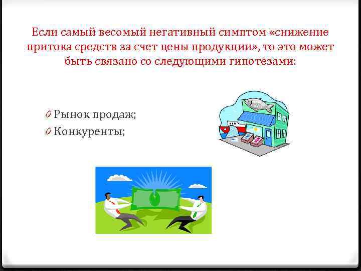 Если самый весомый негативный симптом «снижение притока средств за счет цены продукции» , то