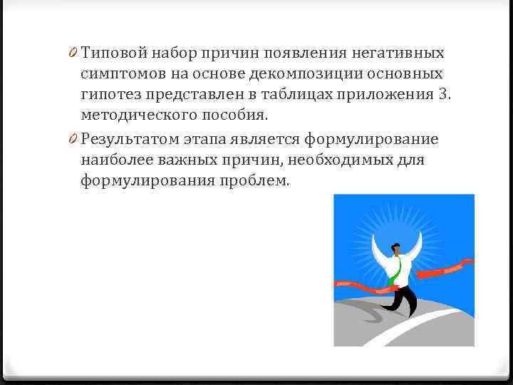 0 Типовой набор причин появления негативных симптомов на основе декомпозиции основных гипотез представлен в