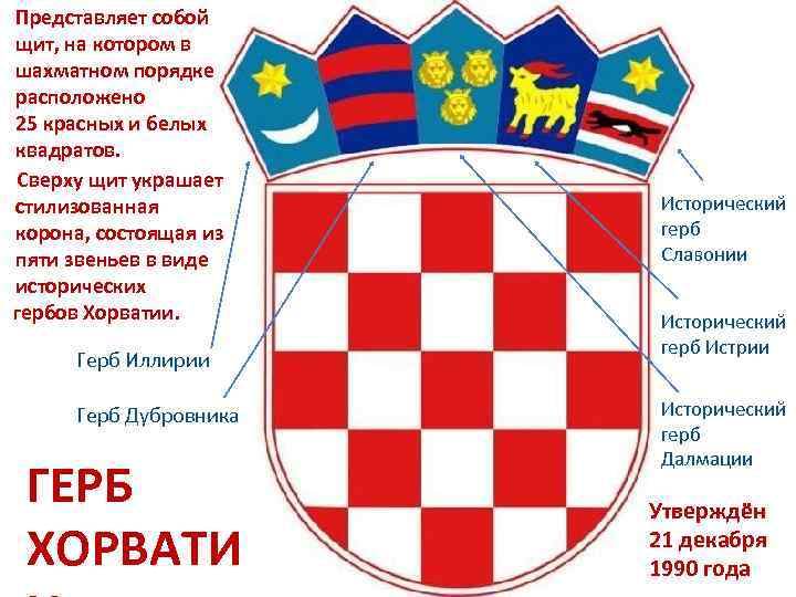 Представляет собой щит, на котором в шахматном порядке расположено 25 красных и белых квадратов.