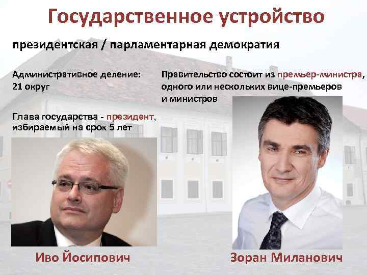 Государственное устройство президентская / парламентарная демократия Административное деление: 21 округ Правительство состоит из премьер-министра,