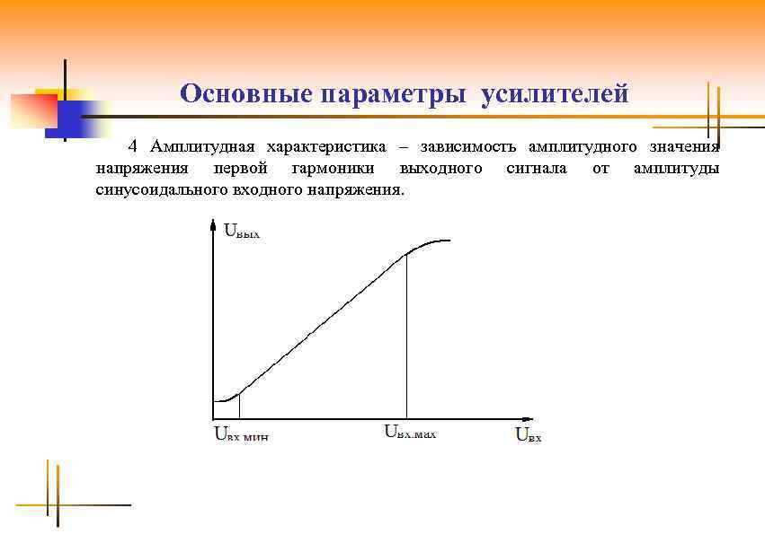 Основные параметры усилителей 4 Амплитудная характеристика – зависимость амплитудного значения напряжения первой гармоники выходного