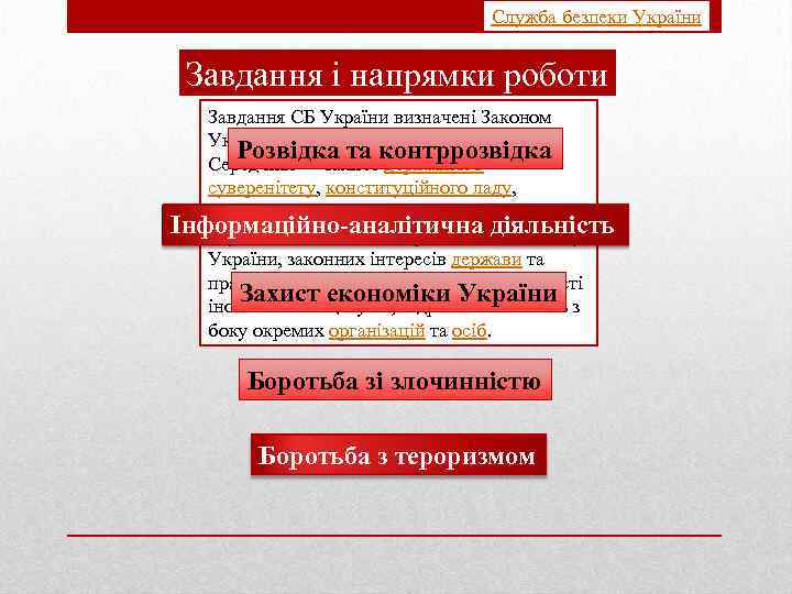 Служба безпеки України Завдання і напрямки роботи Завдання СБ України визначені Законом України «Про