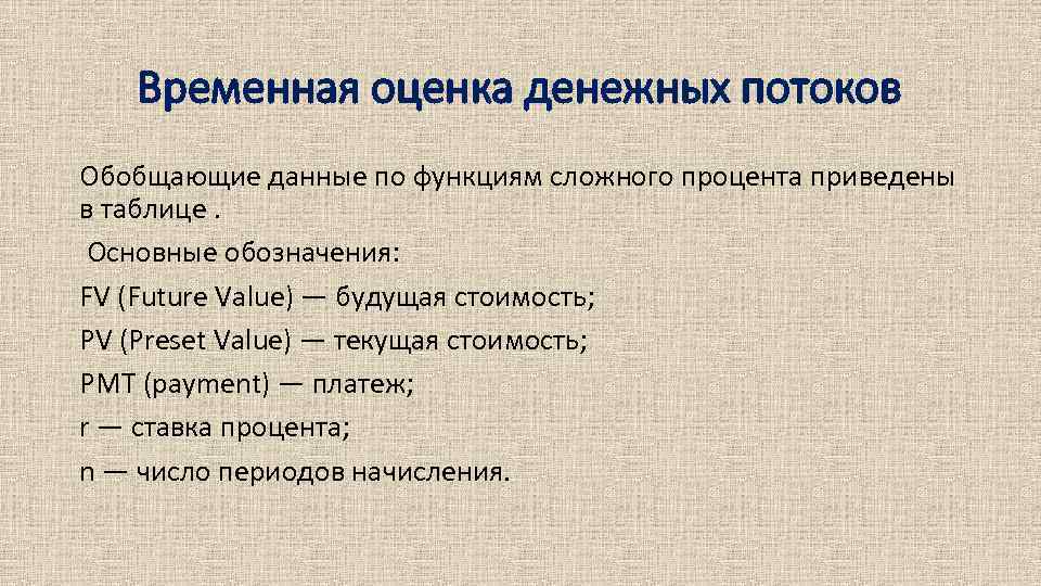 Временная оценка денежных потоков Обобщающие данные по функциям сложного процента приведены в таблице. Основные