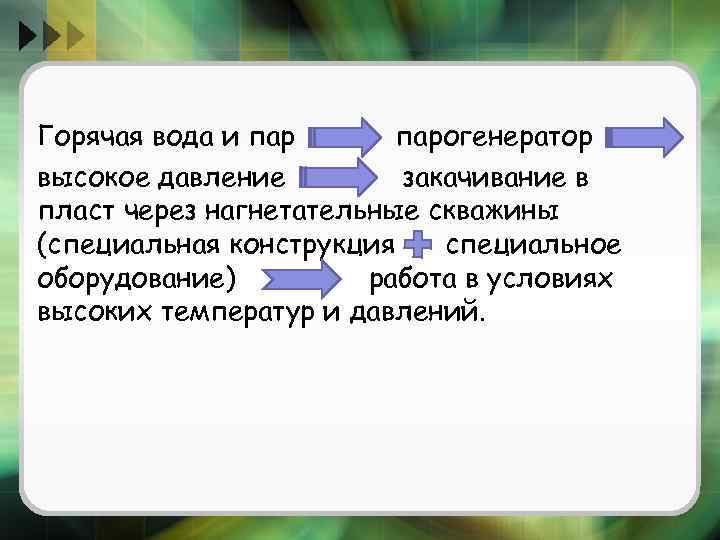 Горячая вода и парогенератор высокое давление закачивание в пласт через нагнетательные скважины (специальная конструкция