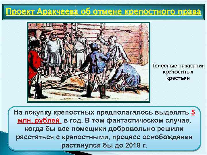 Проект Аракчеева об отмене крепостного права Телесные наказания крепостных крестьян На покупку крепостных предполагалось