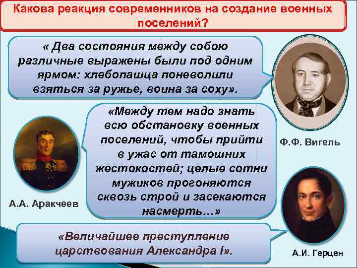 3 создание военных поселений. Военные поселения Аракчеева. Военные поселения 1812. Инициатор создания военных поселений. Национальная политика при Александре 1.