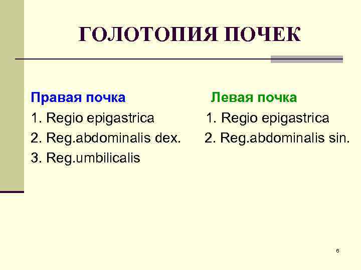 ГОЛОТОПИЯ ПОЧЕК Правая почка 1. Regio epigastrica 2. Reg. abdominalis dex. 3. Reg. umbilicalis