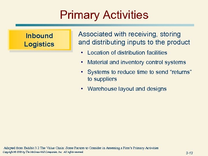 Primary Activities Inbound Logistics Associated with receiving, storing and distributing inputs to the product
