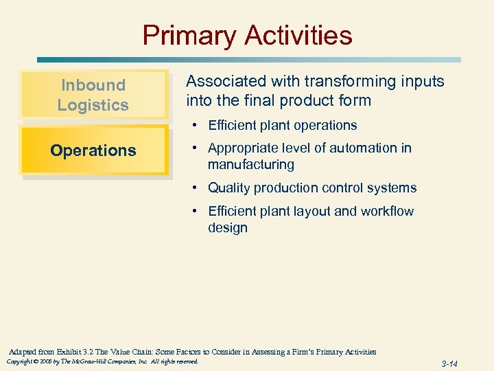 Primary Activities Inbound Logistics Associated with transforming inputs into the final product form •