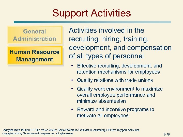 Support Activities General Administration Human Resource Management Activities involved in the recruiting, hiring, training,