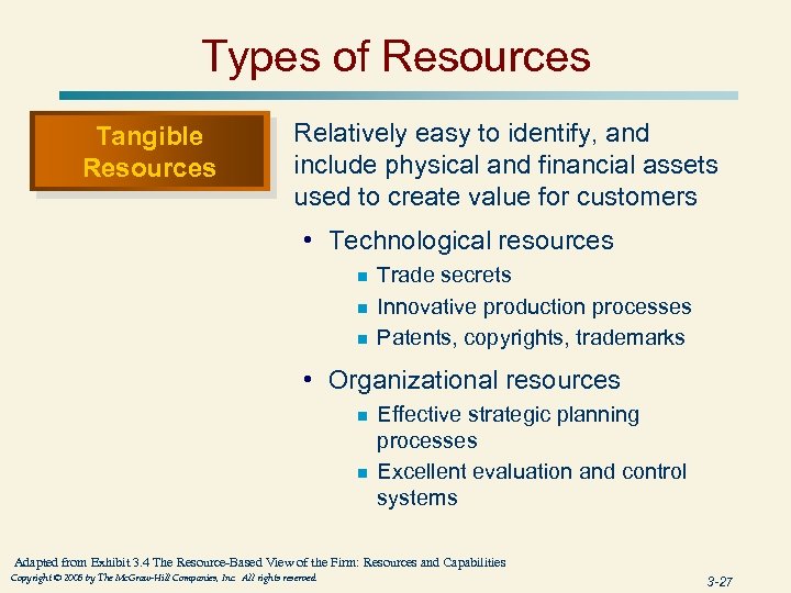 Types of Resources Tangible Resources Relatively easy to identify, and include physical and financial