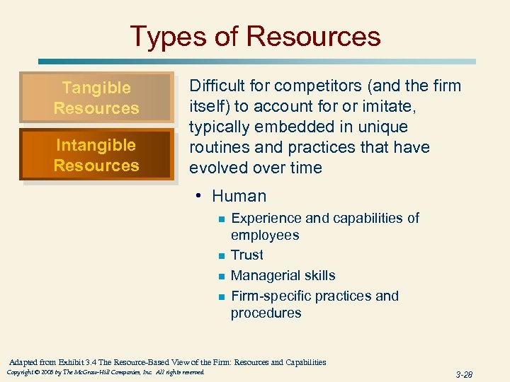 Types of Resources Tangible Resources Intangible Resources Difficult for competitors (and the firm itself)