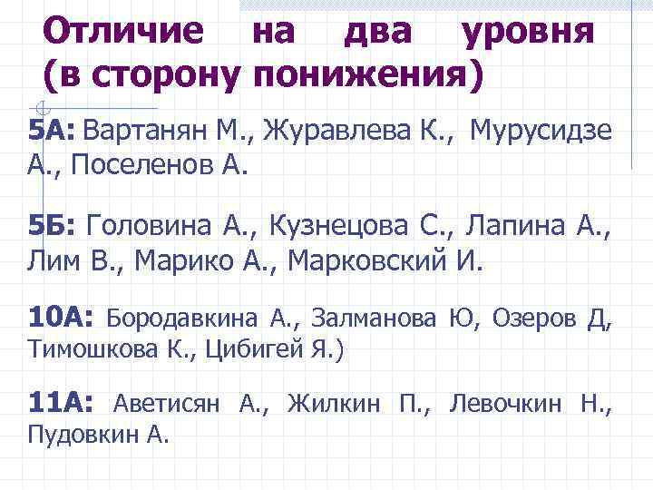 Отличие на два уровня (в сторону понижения) 5 А: Вартанян М. , Журавлева К.