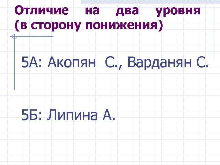 Отличие на два уровня (в сторону понижения) 5 А: Акопян С. , Варданян С.