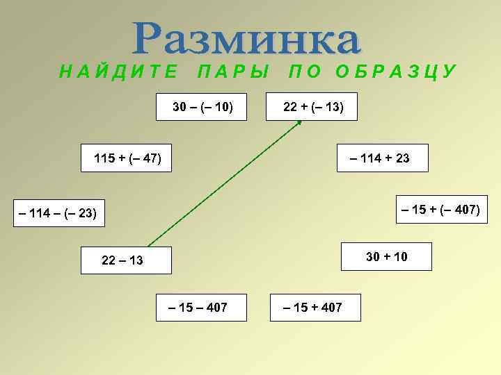 НАЙДИТЕ ПАРЫ 30 – (– 10) ПО ОБРАЗЦУ 22 + (– 13) – 114