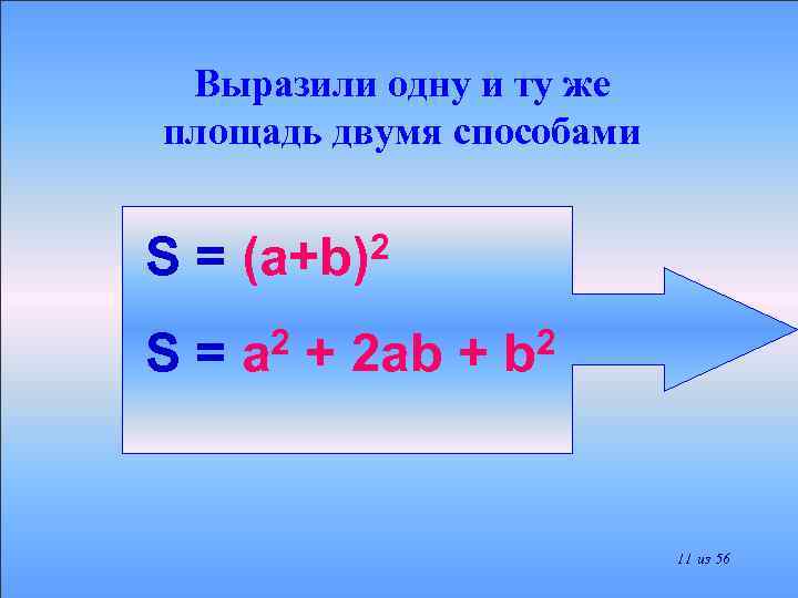 Выразили одну и ту же площадь двумя способами S= 2 (a+b) S = a