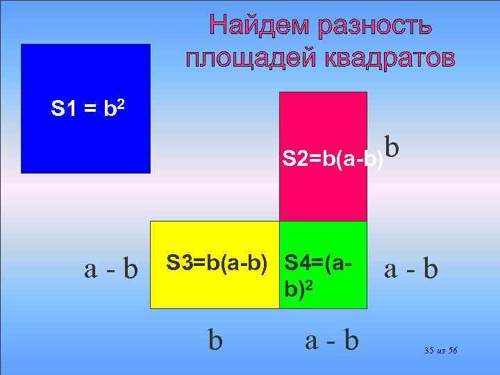 S 1 = b 2 S 2=b(a-b)b a-b S 3=b(a-b) S 4=(ab)2 b a-b