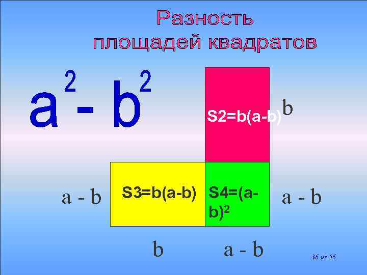 S 2=b(a-b)b a-b S 3=b(a-b) S 4=(ab)2 b a-b 36 из 56 