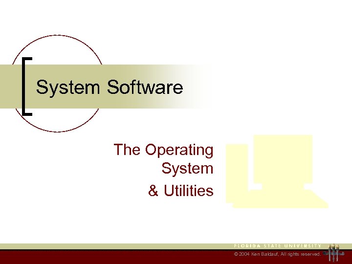 System Software The Operating System & Utilities © 2004 Ken Baldauf, All rights reserved.