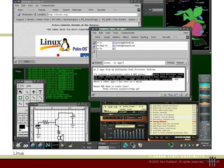 Linux © 2004 Ken Baldauf, All rights reserved. 