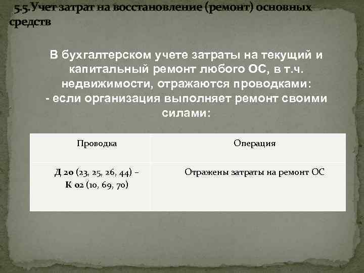  5. 5. Учет затрат на восстановление (ремонт) основных средств В бухгалтерском учете затраты