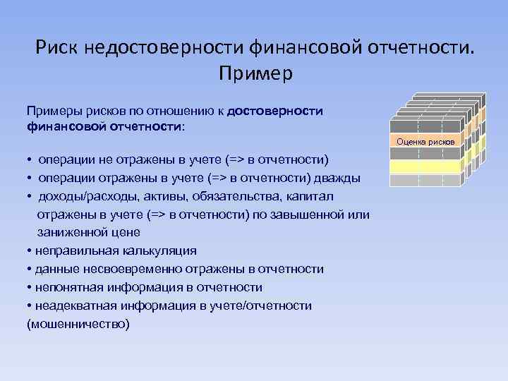 Риск недостоверности финансовой отчетности. Примеры рисков по отношению к достоверности финансовой отчетности: Оценка рисков