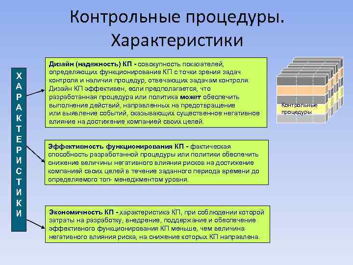 Контрольные процедуры. Характеристики Х А Р А К Т Е Р И С Т