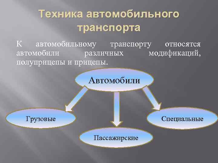 Техника автомобильного транспорта К автомобильному транспорту относятся автомобили различных модификаций, полуприцепы и прицепы. Автомобили