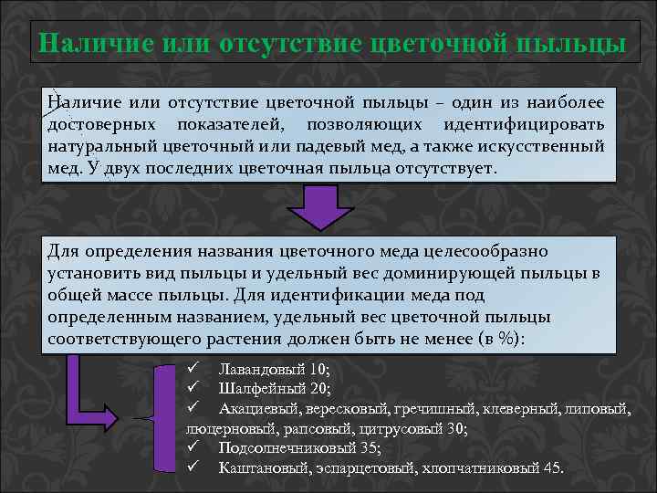 Наличие или отсутствие цветочной пыльцы – один из наиболее достоверных показателей, позволяющих идентифицировать натуральный