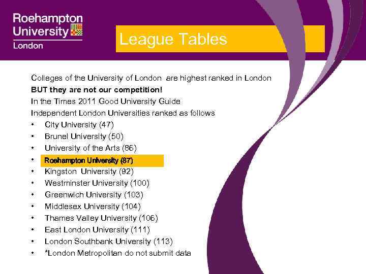 League Tables Colleges of the University of London are highest ranked in London BUT